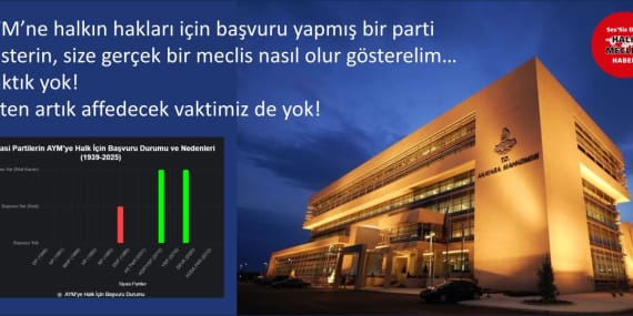 Siyasi Partiler Halk İçin Değil, Kendileri İçin mi AYM’ye Gidiyor?