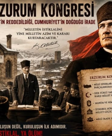 Erzurum kongresi