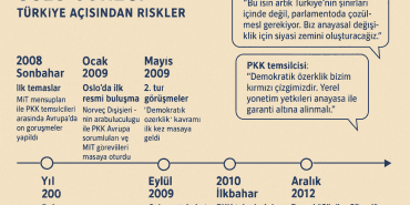 ChatGPT Image 14 Ağu 2025 04_02_45