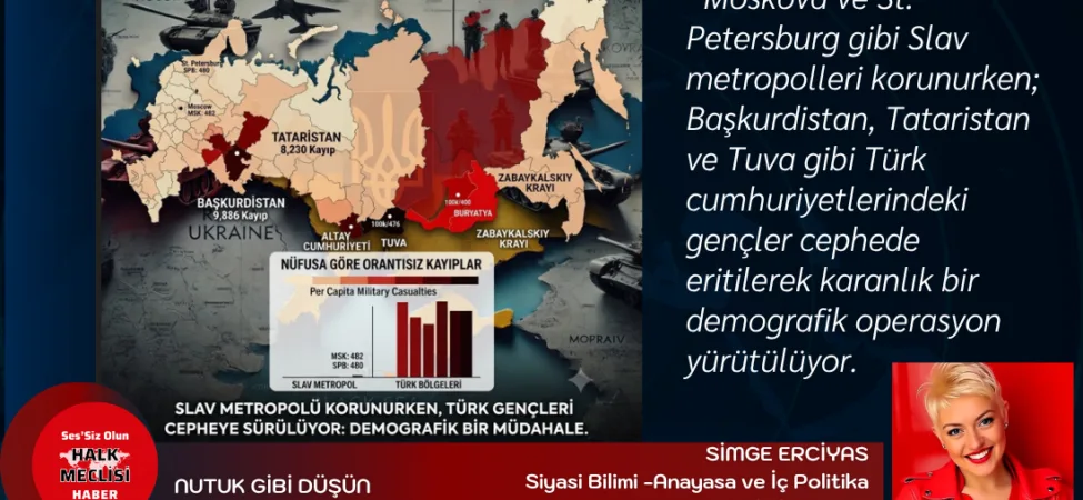 Çarın Yeni Oyunu Slav kardeşliğini koruma  ve Nazizm ile mücadele...Yersen