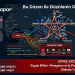 Bu, Düzen ile Düzülenin oyunu! Akademik Rapor