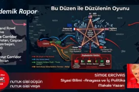 Bu, Düzen ile Düzülenin oyunu! Akademik Rapor