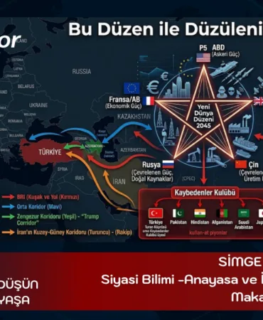 Bu, Düzen ile Düzülenin oyunu! Akademik Rapor