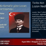 Tarihe Not: Lozan Nedir, Ne Değildir.
