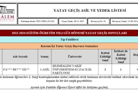 Tıp eğitiminde yeni skandal