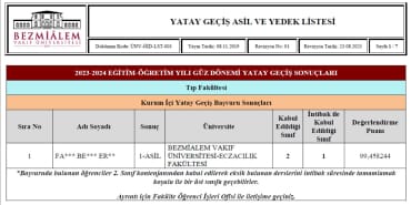 Tıp eğitiminde yeni skandal