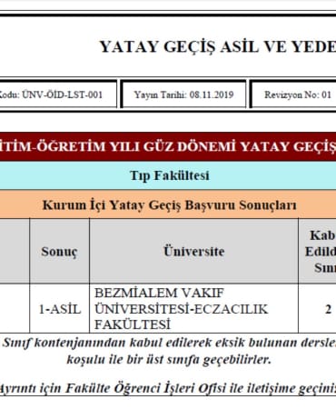 Tıp eğitiminde yeni skandal