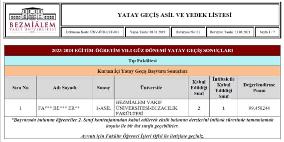 Türkiye’de Diploma Skandalları Gündemi Sarsıyor: Bezmialem diploma skandalı!