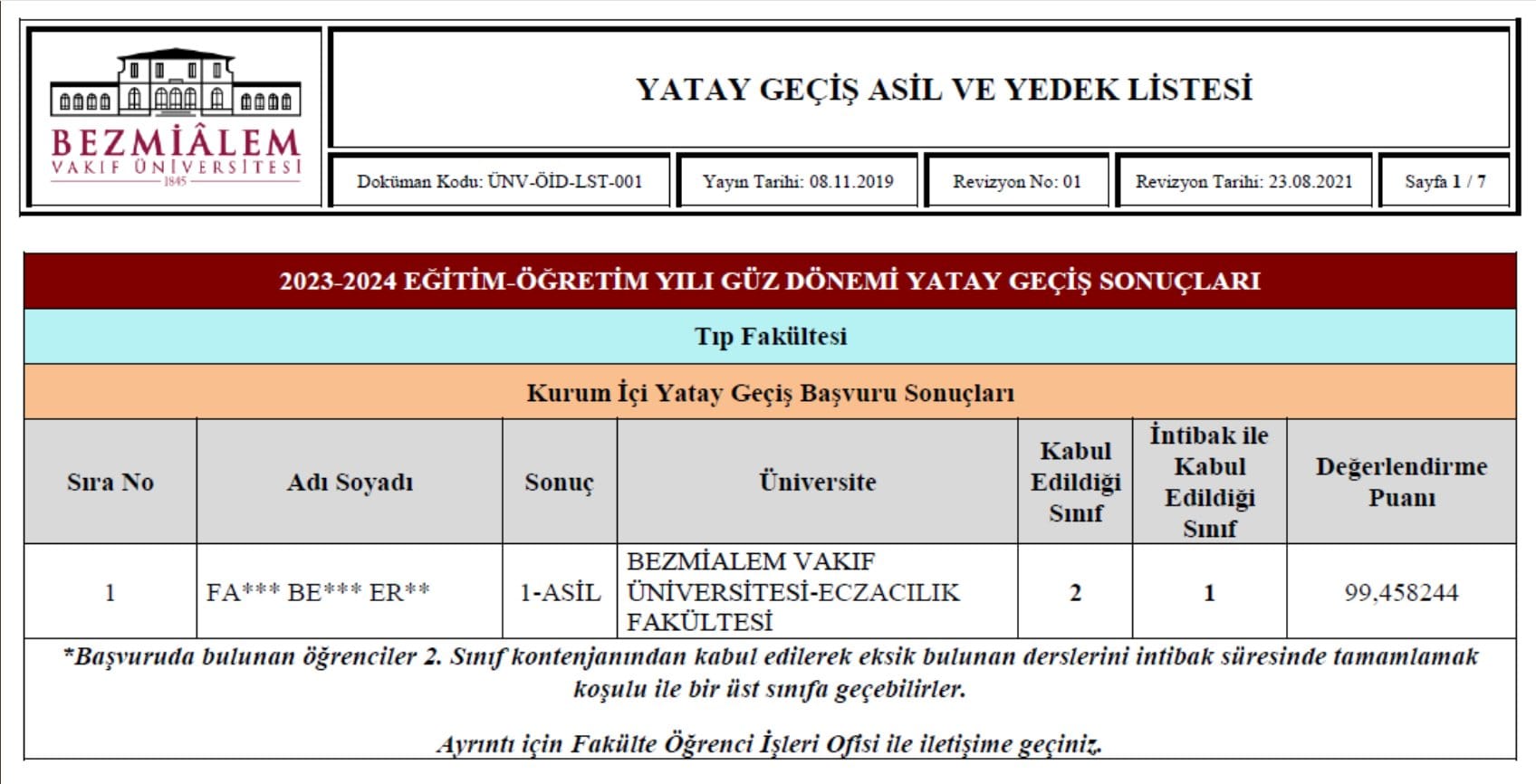 Tıp eğitiminde yeni skandal
