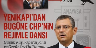 guguk kuşu