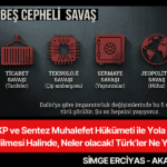 akp ve sentez muhalefetin sonu