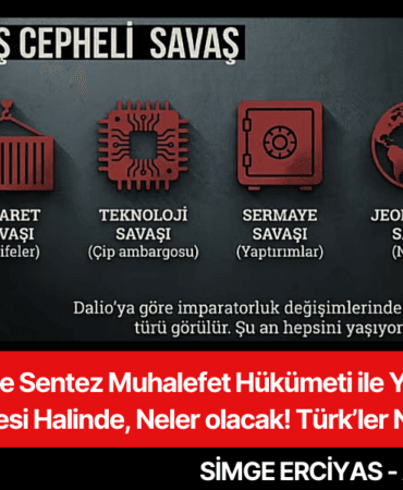 akp ve sentez muhalefetin sonu