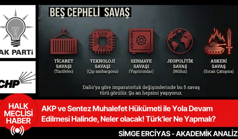 akp ve sentez muhalefetin sonu